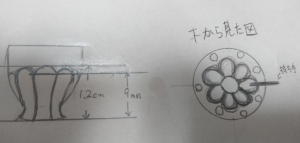 金属製オリジナルチャームのスケッチ